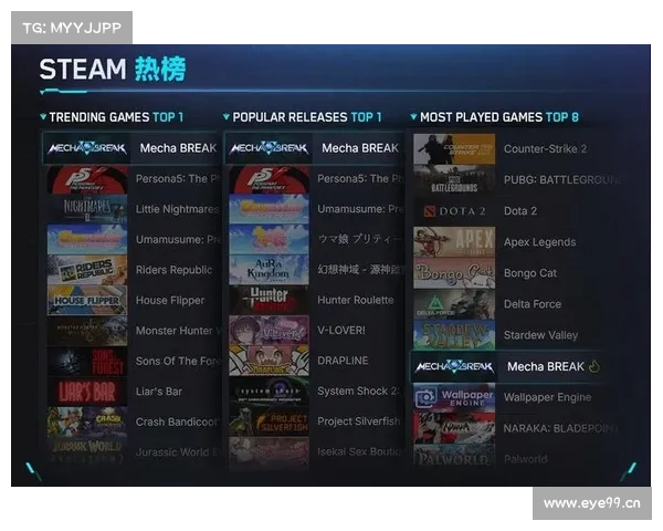 《解限机》全球公测:中国机甲破局全球,空降Steam前十 《解限机》全球公测:中国机甲破局全球,空降Steam前十