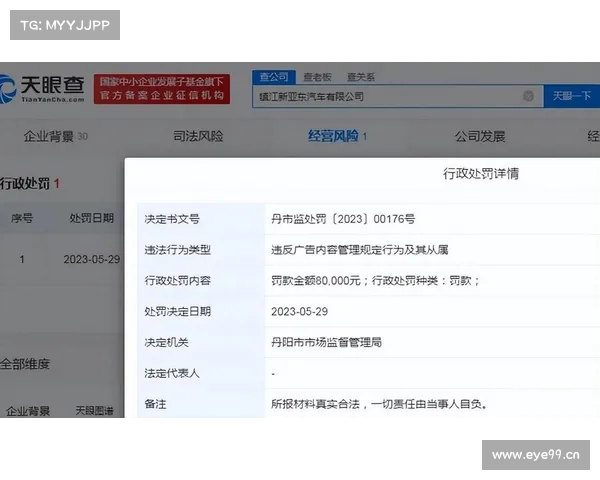 东风本田一4S店用“车震”宣传新车,被罚8万 东风本田一4S店用“车震”宣传新车,被罚8万